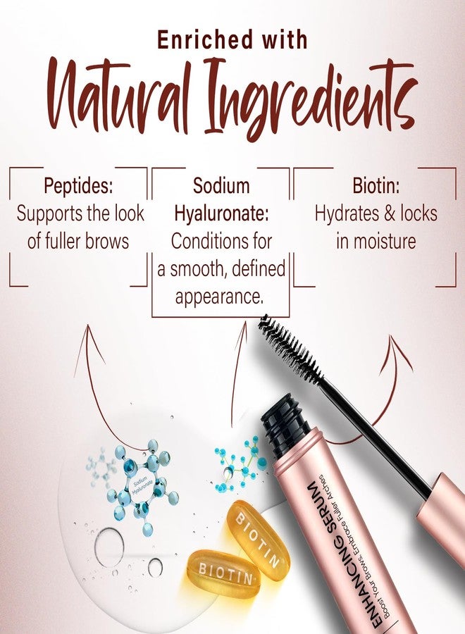 Herbishh Eyebrow Enhancing Serum, Fuller & Thicker Brows, Infused with Hydrating & Strengthening Formula, Sulfate-Free, Travel-Friendly Brow Enhancer, 0.135 fl. oz - Image 4